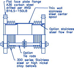 expansionjoint