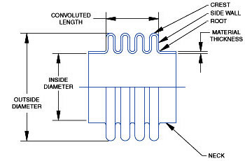 Metal Bellows