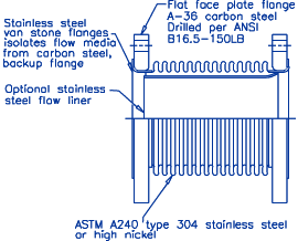 expansionjoint