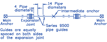 expansionjoint